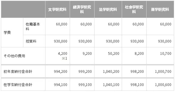 日本修士1