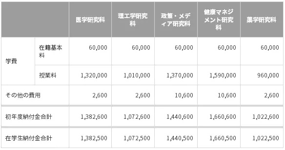 日本修士2