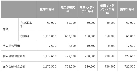 日本博士2