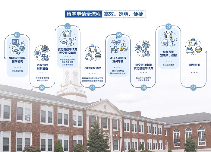 大学澳大利亚留学费用最新.jpg