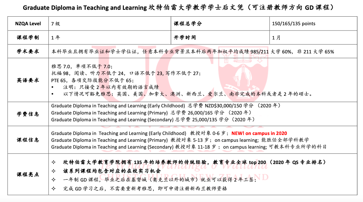 截屏2020-08-01 下午10